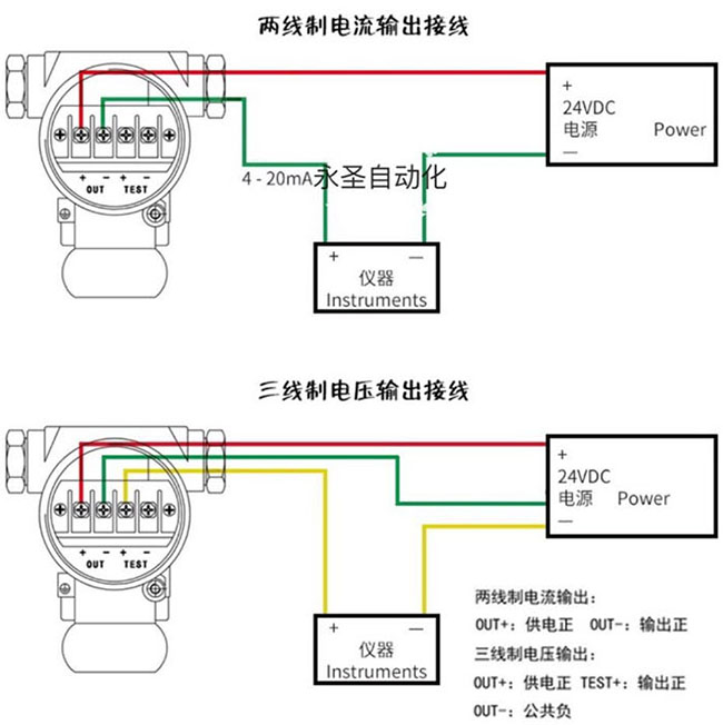 石油化工浮球液位計(jì)接線圖