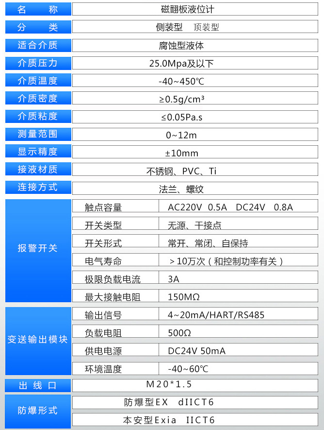 浮子翻板液位計技術參數(shù)對照表