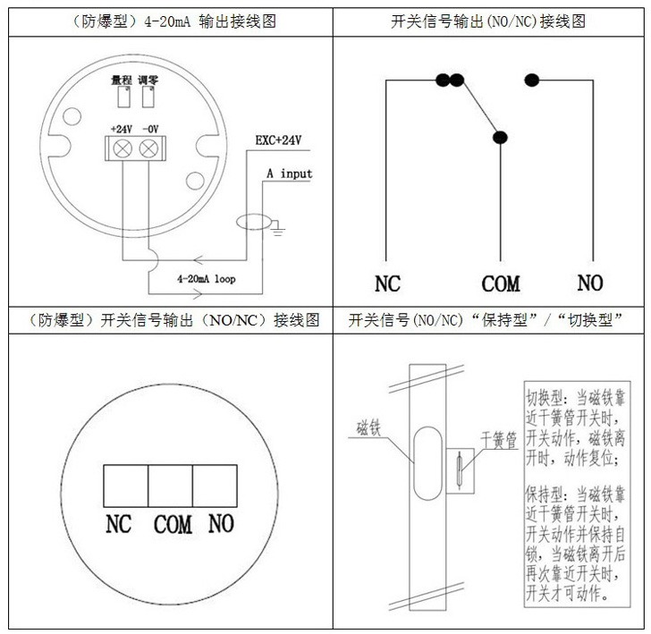 甲苯液位計接線圖