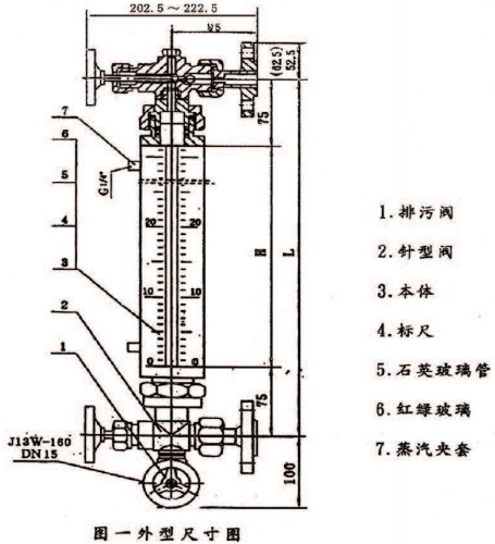 雙色玻璃管液位計結(jié)構(gòu)圖