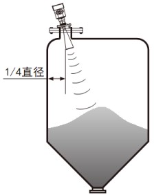 水箱雷達(dá)液位計傾斜安裝要求圖